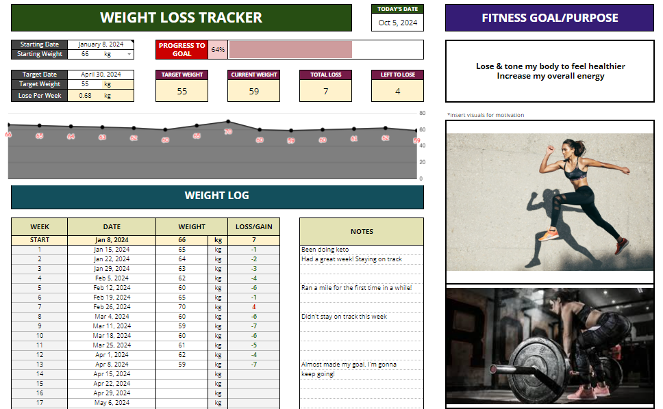 Weight Loss Tracker
