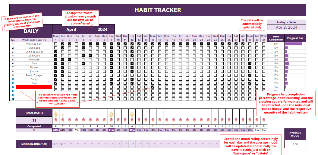 Habit Tracker [Growing Flower Pot]