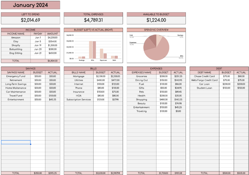 Annual Budget Tracker [12 Months]