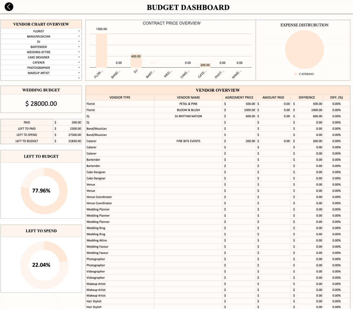 Wedding Planner A–Z [All-in-one system]