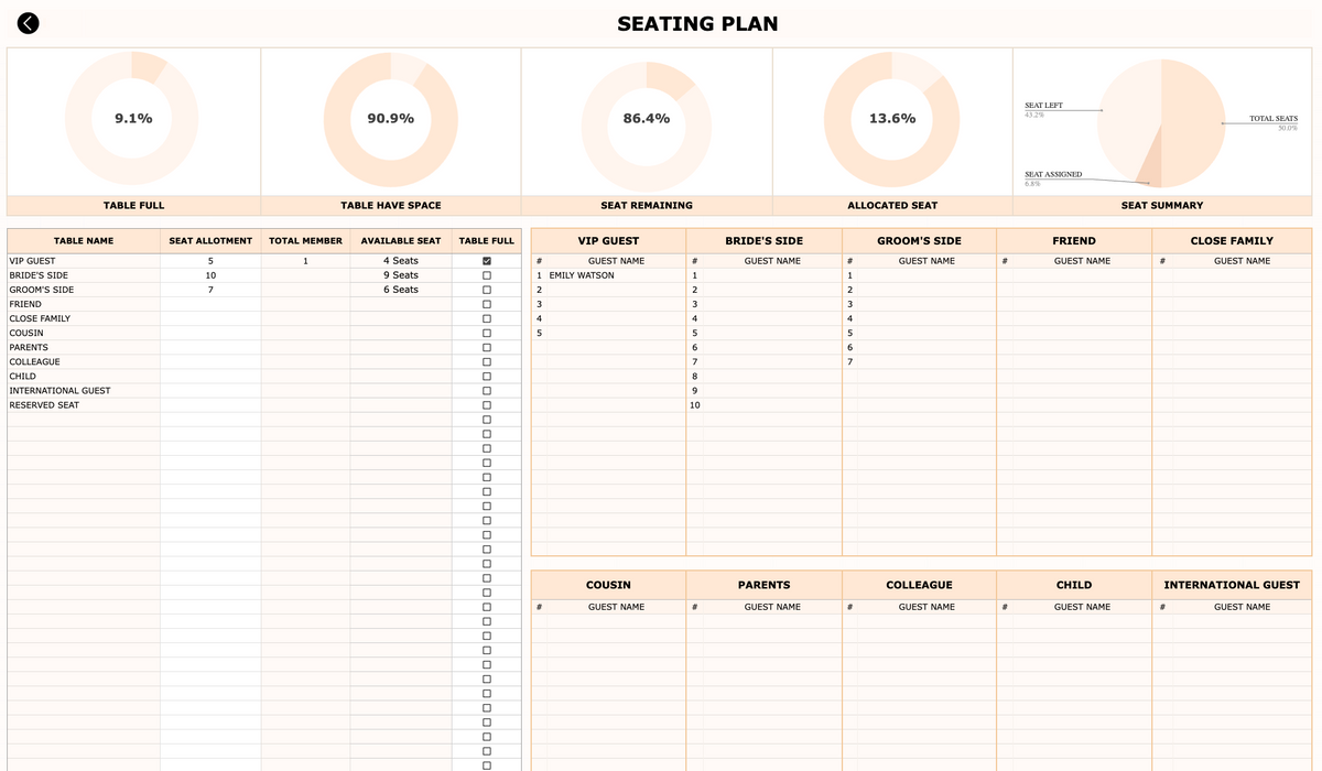 Wedding Planner A–Z [All-in-one system]