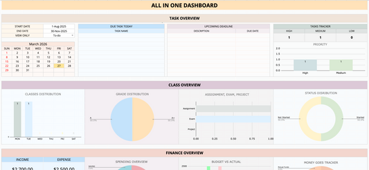 University Toolkit [Task & Habit Tracker, Grade Overview, Schedule Calendar, Attendance Log & More]
