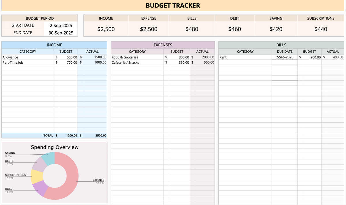 University Toolkit [Task & Habit Tracker, Grade Overview, Schedule Calendar, Attendance Log & More]