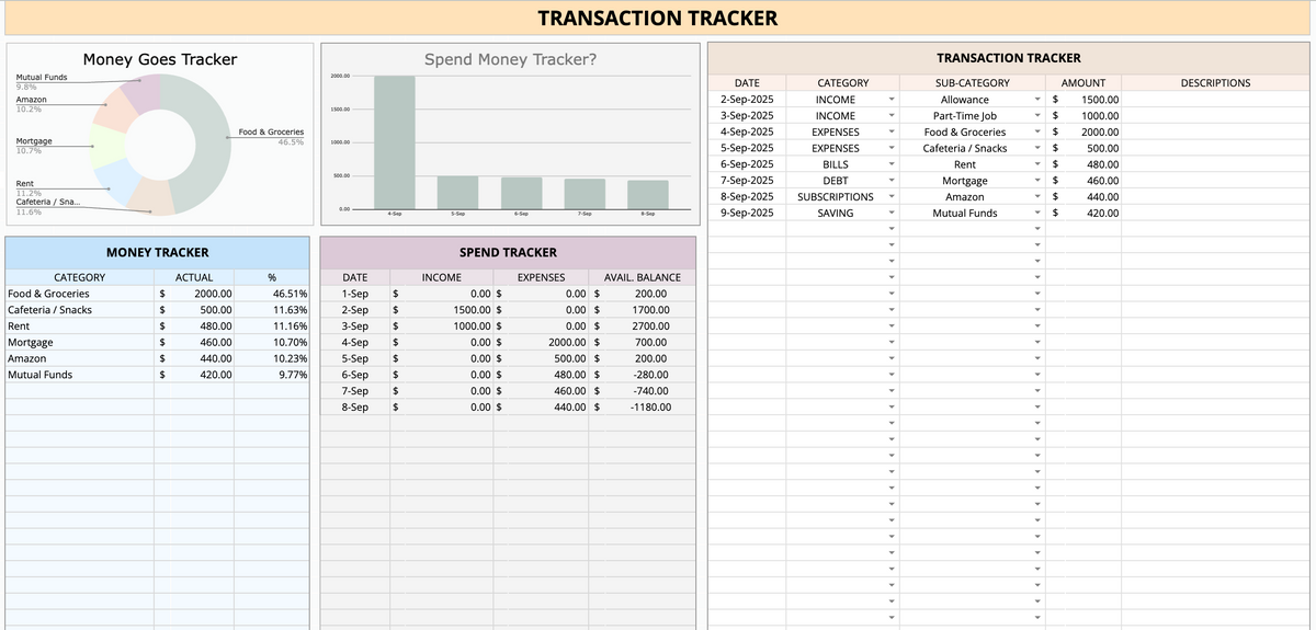 University Toolkit [Task & Habit Tracker, Grade Overview, Schedule Calendar, Attendance Log & More]