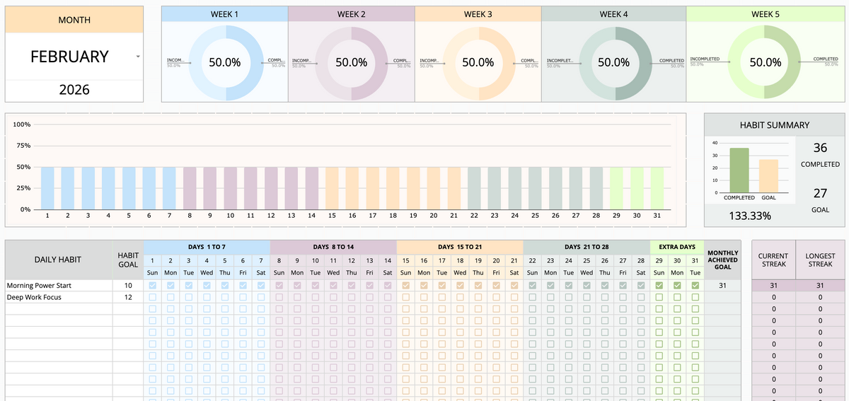 University Toolkit [Task & Habit Tracker, Grade Overview, Schedule Calendar, Attendance Log & More]