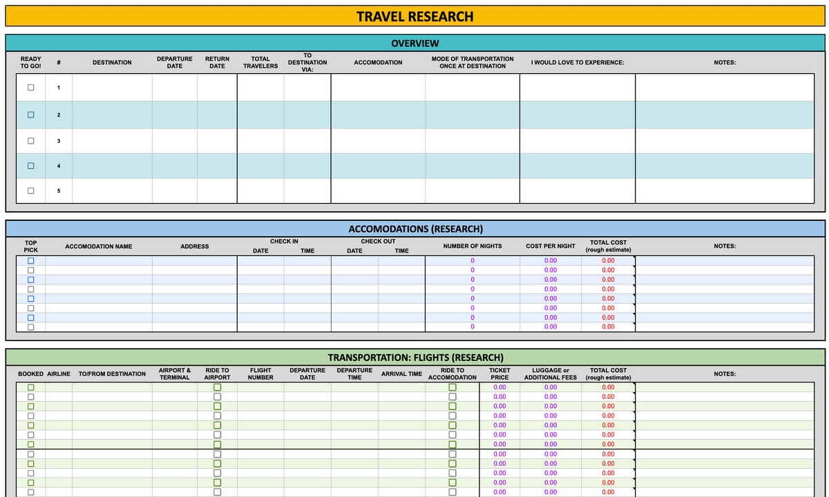 Ultimate Travel Planner [Budget, To-do, Packing, Itinerary]
