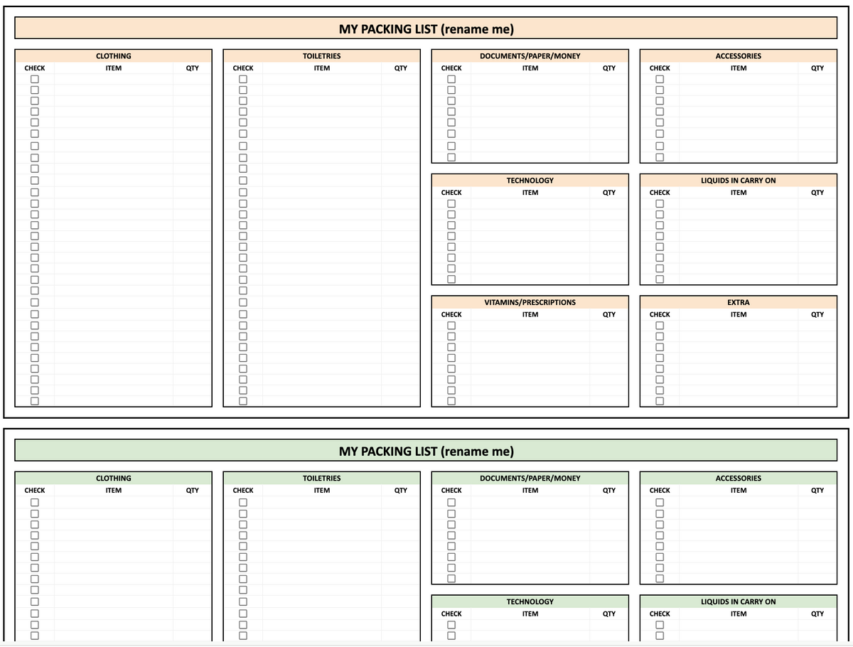 Ultimate Travel Planner [Budget, To-do, Packing, Itinerary]