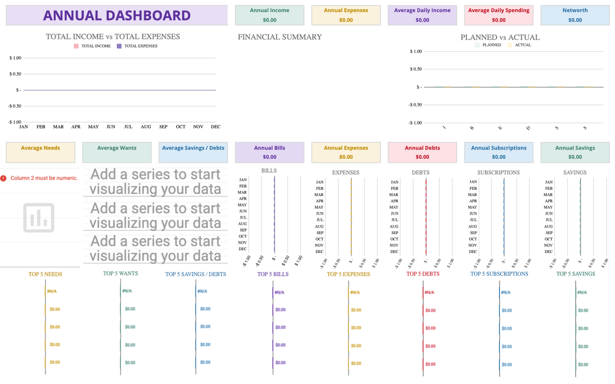 Ultimate Personal Finance OS [All-in-one financial command center]