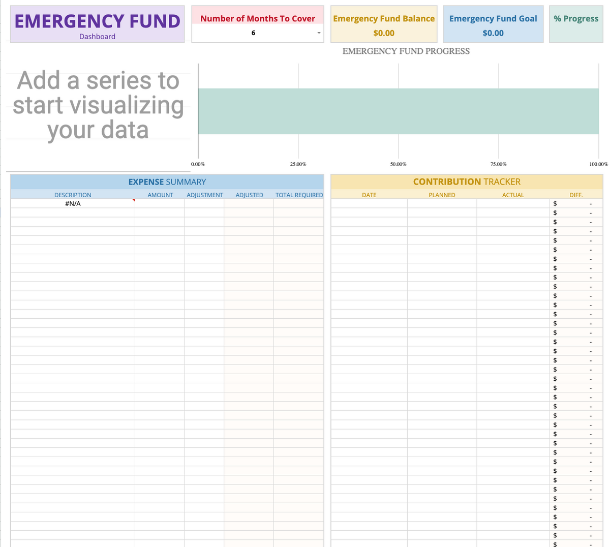 Ultimate Personal Finance OS [All-in-one financial command center]