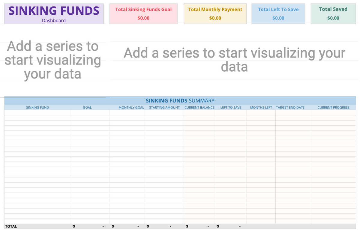 Ultimate Personal Finance OS [All-in-one financial command center]
