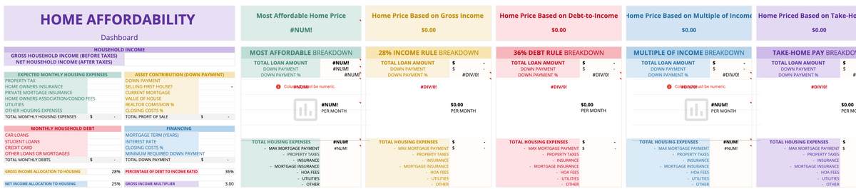 Ultimate Personal Finance OS [All-in-one financial command center]