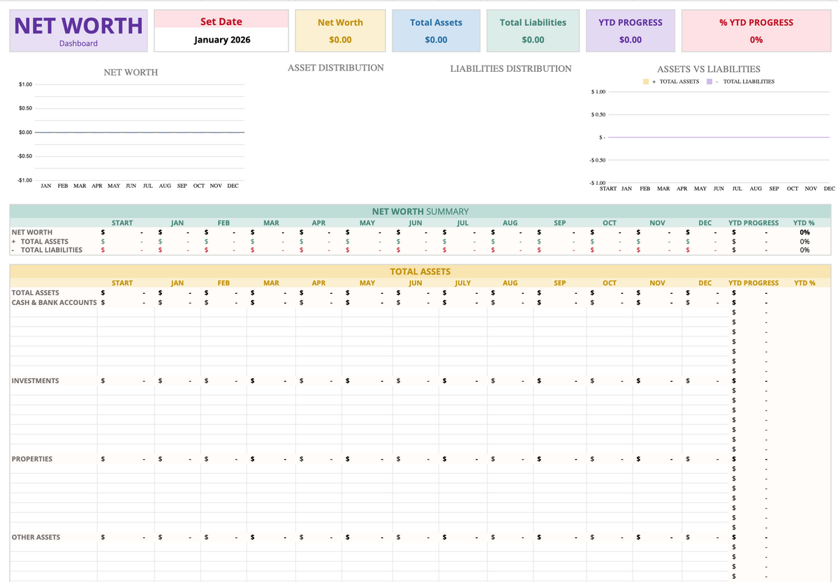 Ultimate Personal Finance OS [All-in-one financial command center]